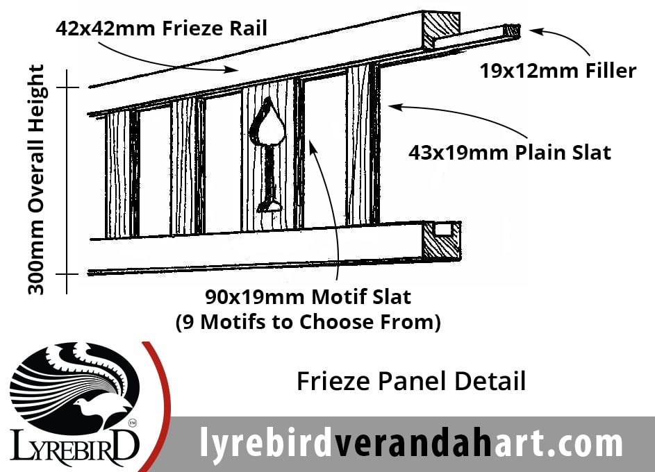 Frieze Panel Detail - Frieze Components - How to Assemble Lyrebird Friezes and Balustrading