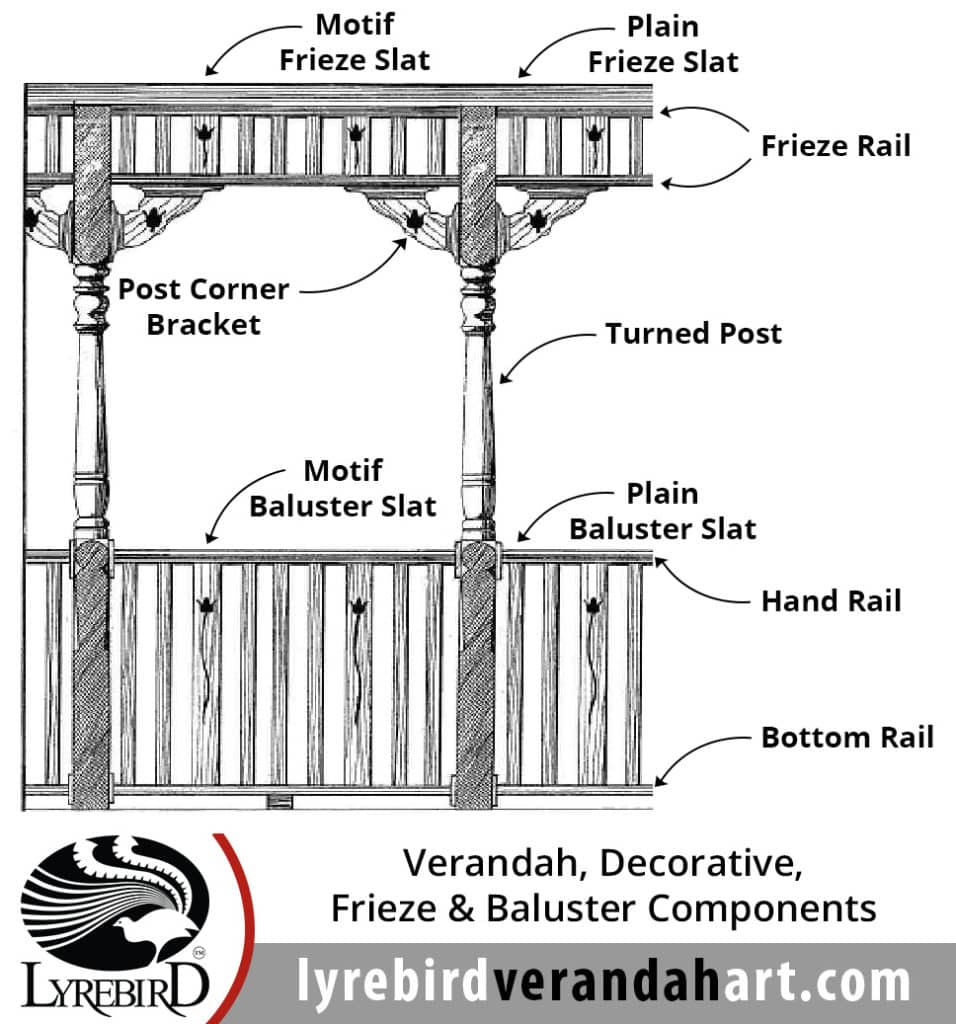Verandah, Decorative, Frieze and Baluster Components - Lyrebird Friezes and Balustrading