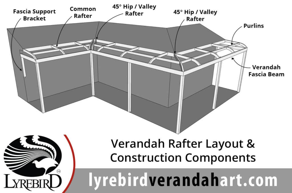 Verandah Rafter Layout & Construction Components - Lyrebird Enterprises