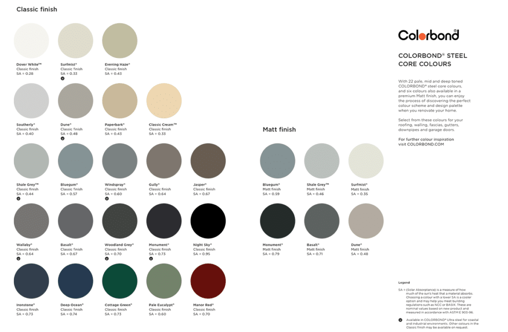 Select from the Colorbond Steel Colour Chart